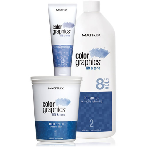 System Lift Tone ColorGraphics - foto